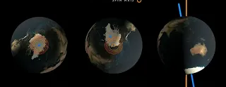 Earth axis rotation